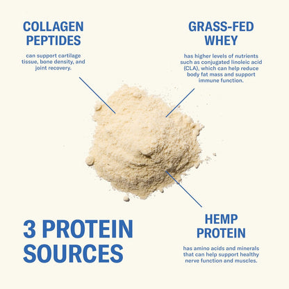 Grass Fed Whey Protein Powder, 24g Protein with CollagenPeptides, Bovine Colostrum, HempHearts & Prebiotic Fiber, No AddedSugar or Artificial Ingredients, 20 Servings